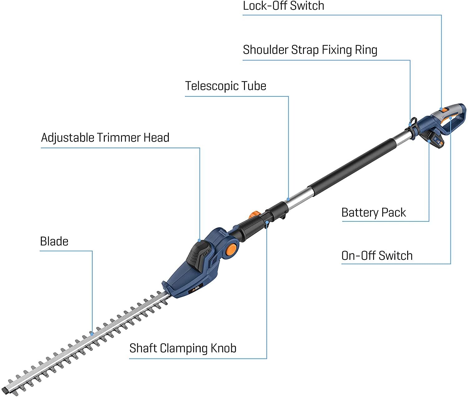 Cordless Pole Hedge Trimmer with 2.0Ah Battery, Telescoping Reach, Powerful and Lightweight for Easy Garden Trimming