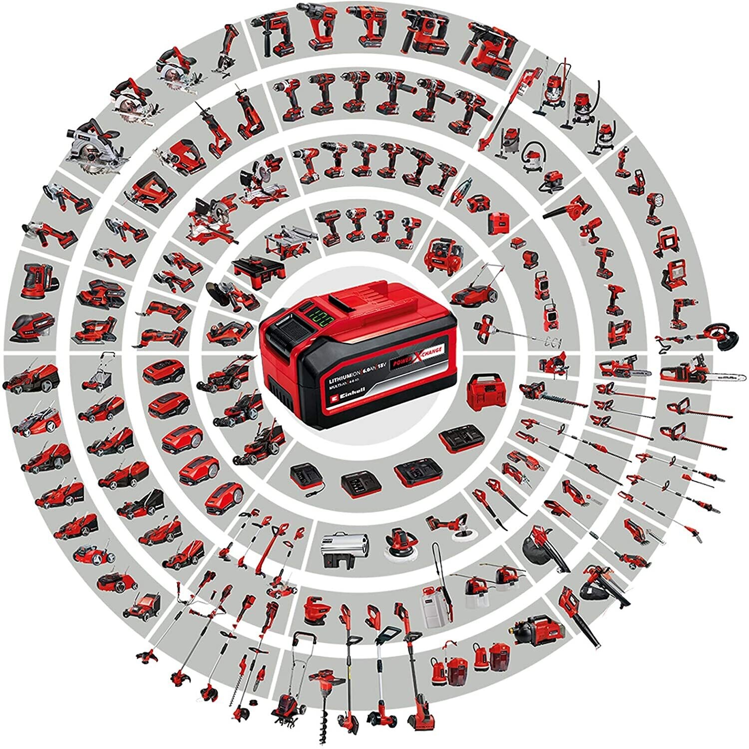Power X-Change Cordless Pressito Hybrid Compressor