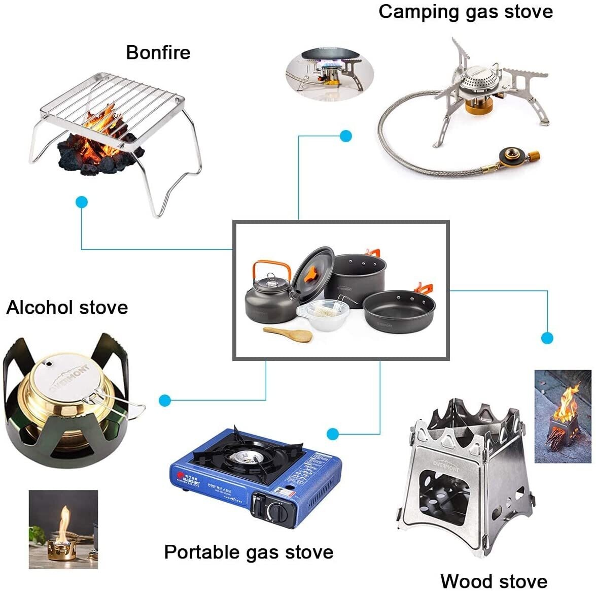 Camping Cookware Set – Portable, Lightweight, and Durable Outdoor Cooking Essentials