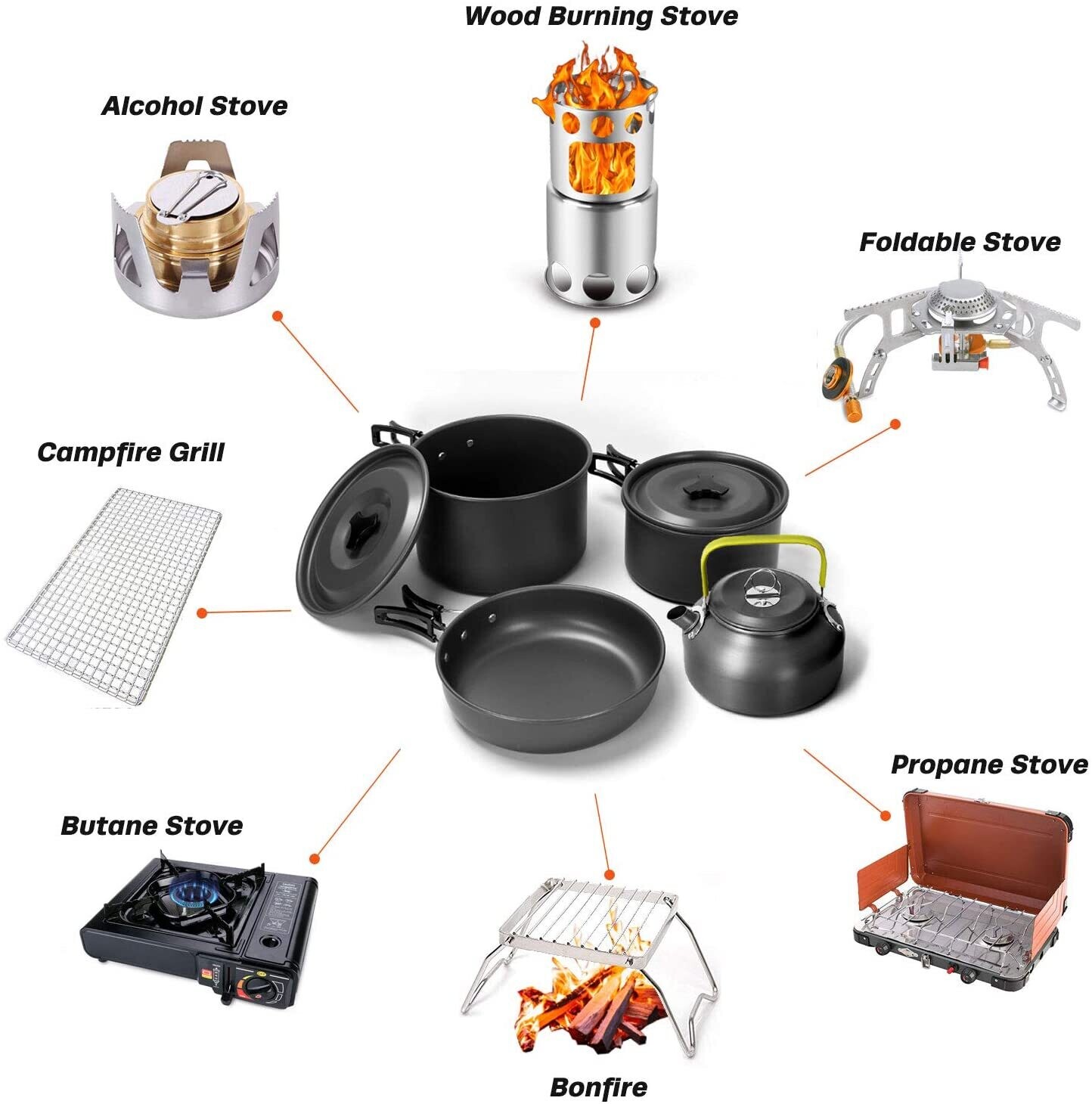 Set 29 Pieces Outdoor Cookware Set for 12 L