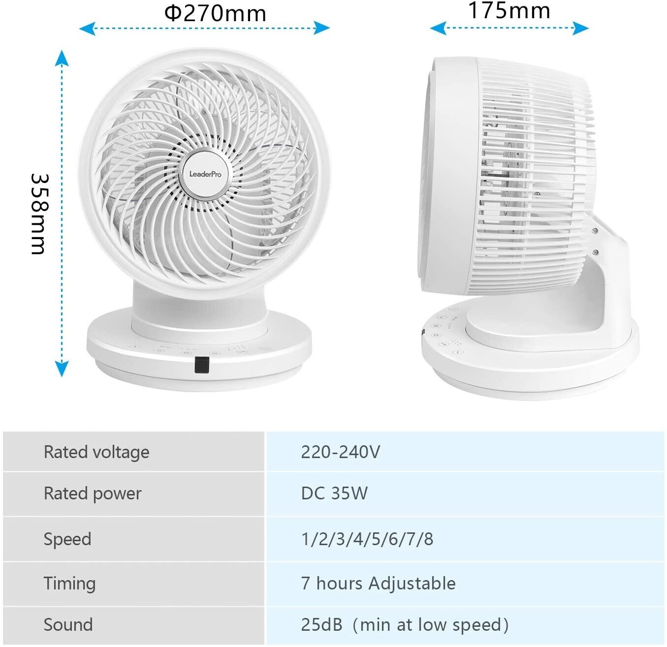 Fan DC Motor with Remote Control – 7.4 m/s Turbo Speed, Energy-Efficient Cooling with Adjustable Settings
