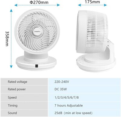 Fan DC Motor with Remote Control – 7.4 m/s Turbo Speed, Energy-Efficient Cooling with Adjustable Settings