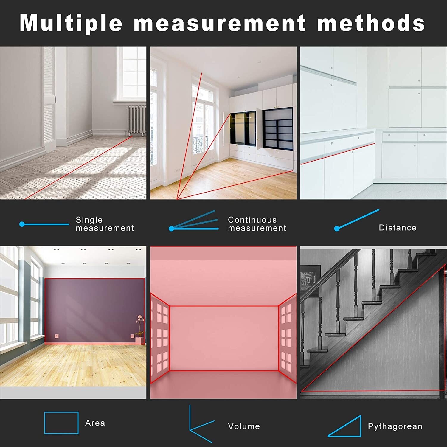 Range finder digital laser measuring device