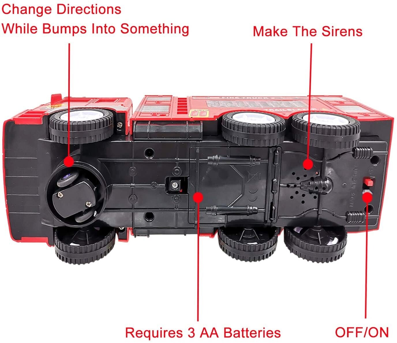 Fire Truck Toy for 3-9 Year Old Boys and Girls – Interactive Firefighter Vehicle Toy with Lights, Sound, and Movable Parts for Kids
