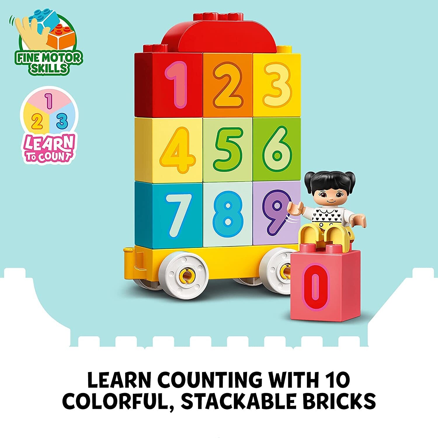 Number Train Toy Learning Numbers for 1.5 - 2 Years Old