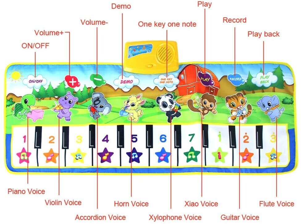 Music Dance Mats Touch Play Mats Floor Keyboard Musical Carpet