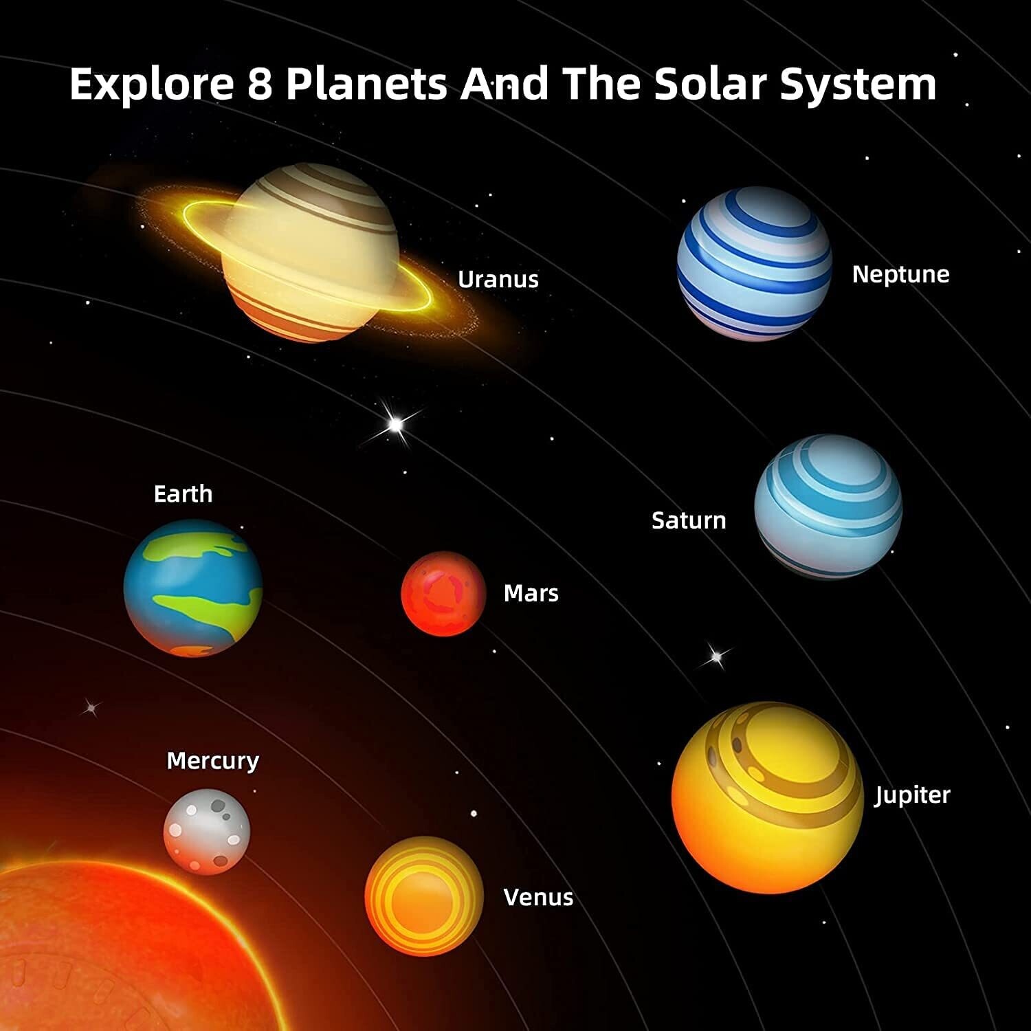 Talking Astronomy Solar System Model Kit