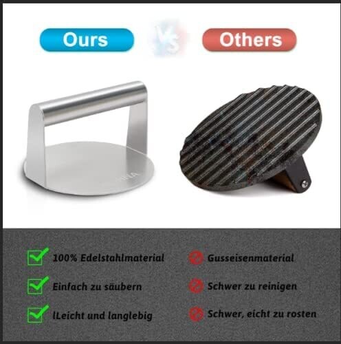 Burger Press Stainless Steel – Premium Heavy Duty Patty Maker for Perfectly Shaped Hamburgers, Non-Stick, Easy to Use, Ideal for BBQs and Grilling