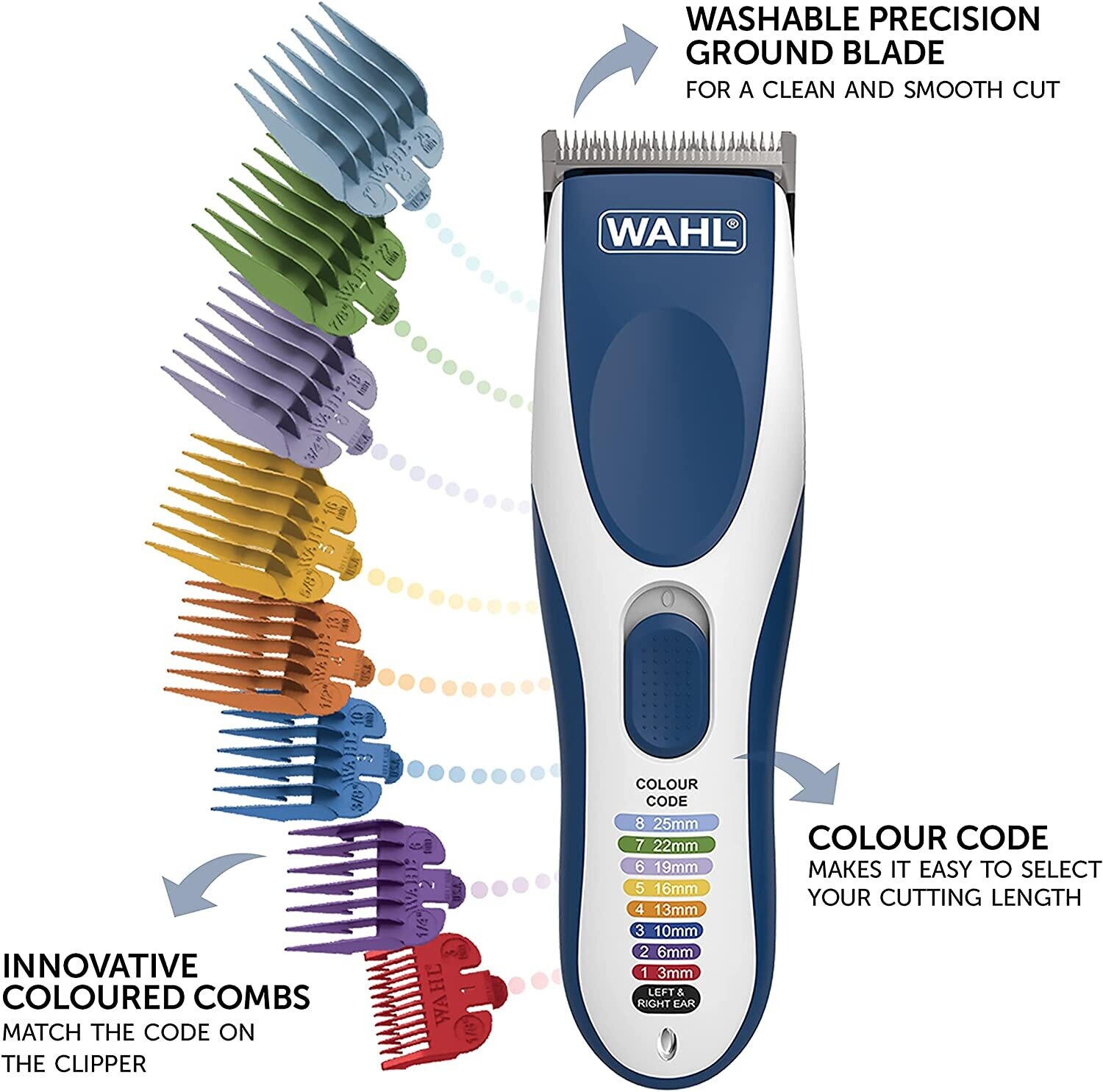 Colour Pro Cordless Clipper, Rechargeable Hair Clipper with Adjustable Guide Combs, Professional Hair Cutting Kit for Home Use