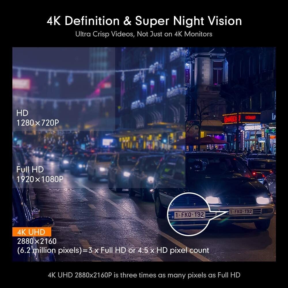 4K Car Camera – High-Resolution Dashboard Camera with Ultra-Clear Video Recording for Vehicles