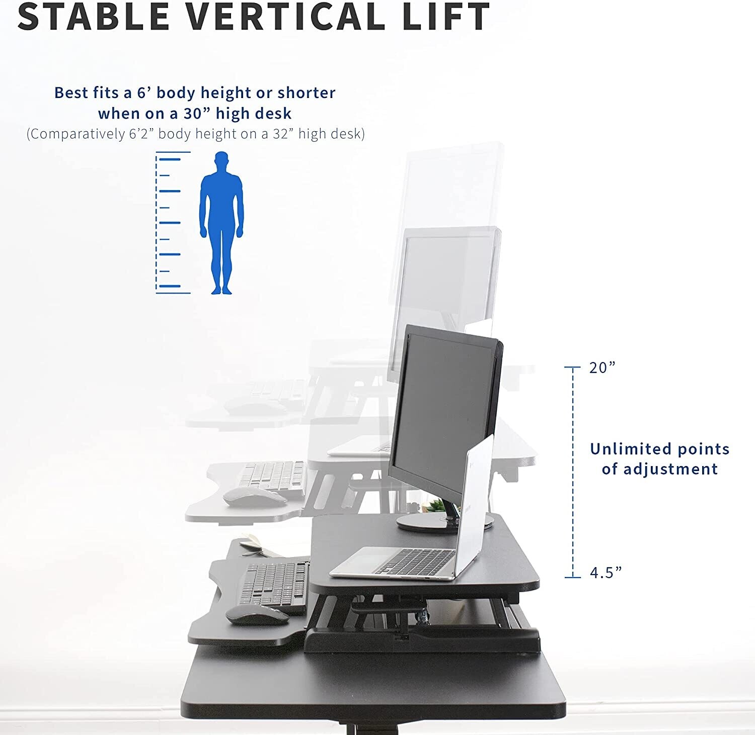 Height Adjustable Desk Stand Sit to Stand Gas Spring Riser Converter 32&quot; Wide Table Workstation Fits Dual Monitor