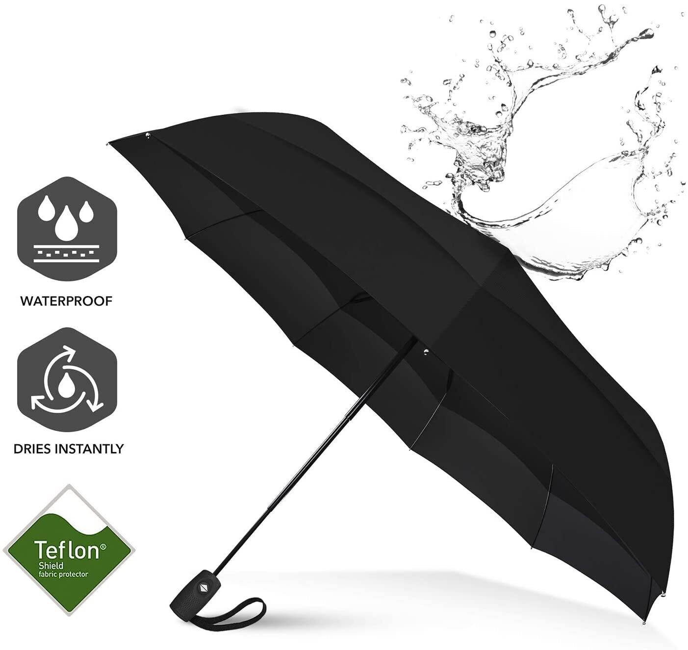 Windproof Travel Umbrella