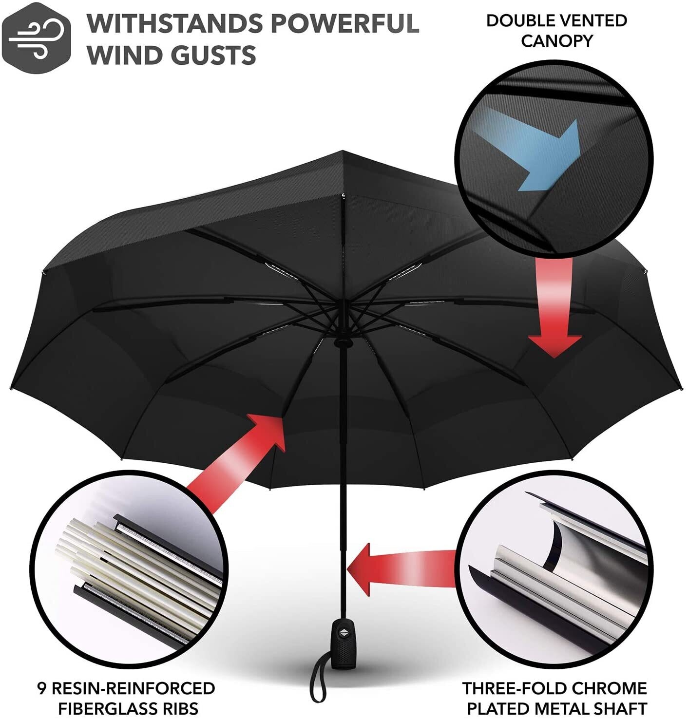 Windproof Travel Umbrella