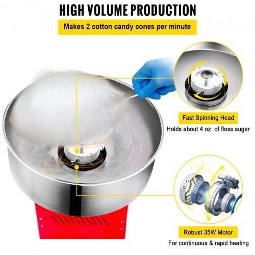Cotton Candy Machine for Party and Carnival, Commercial Electric Cotton Candy Maker