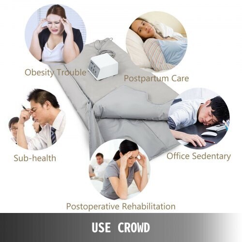 Three Zone Detox Beauty Sculpting Sauna Blanket