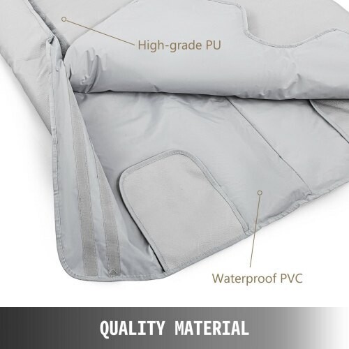 Three Zone Detox Beauty Sculpting Sauna Blanket