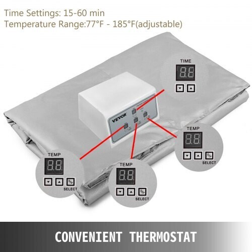 Three Zone Detox Beauty Sculpting Sauna Blanket