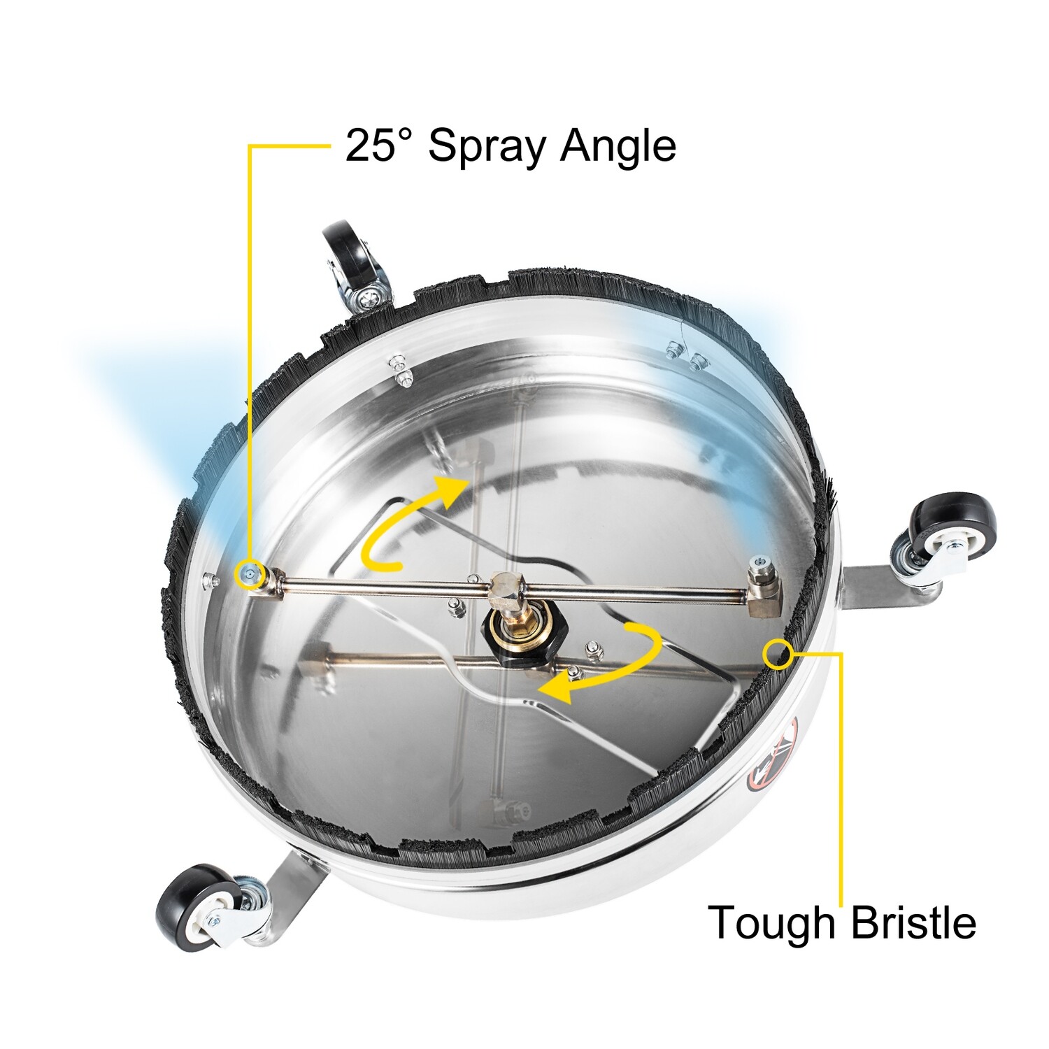 Stainless Steel Pressure Washer Flat Surface Cleaner