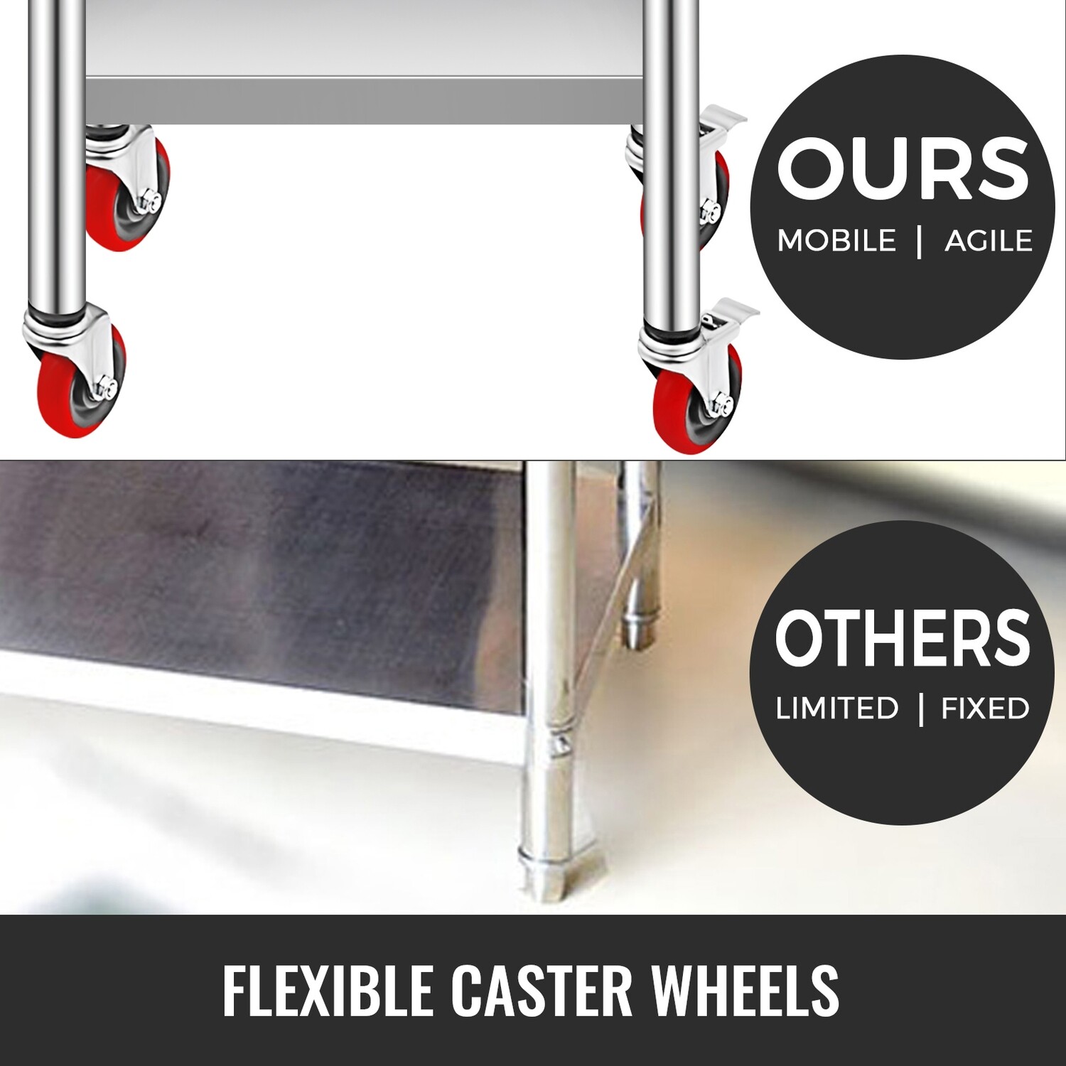 Stainless Steel Kitchen Work Table With Wheels
