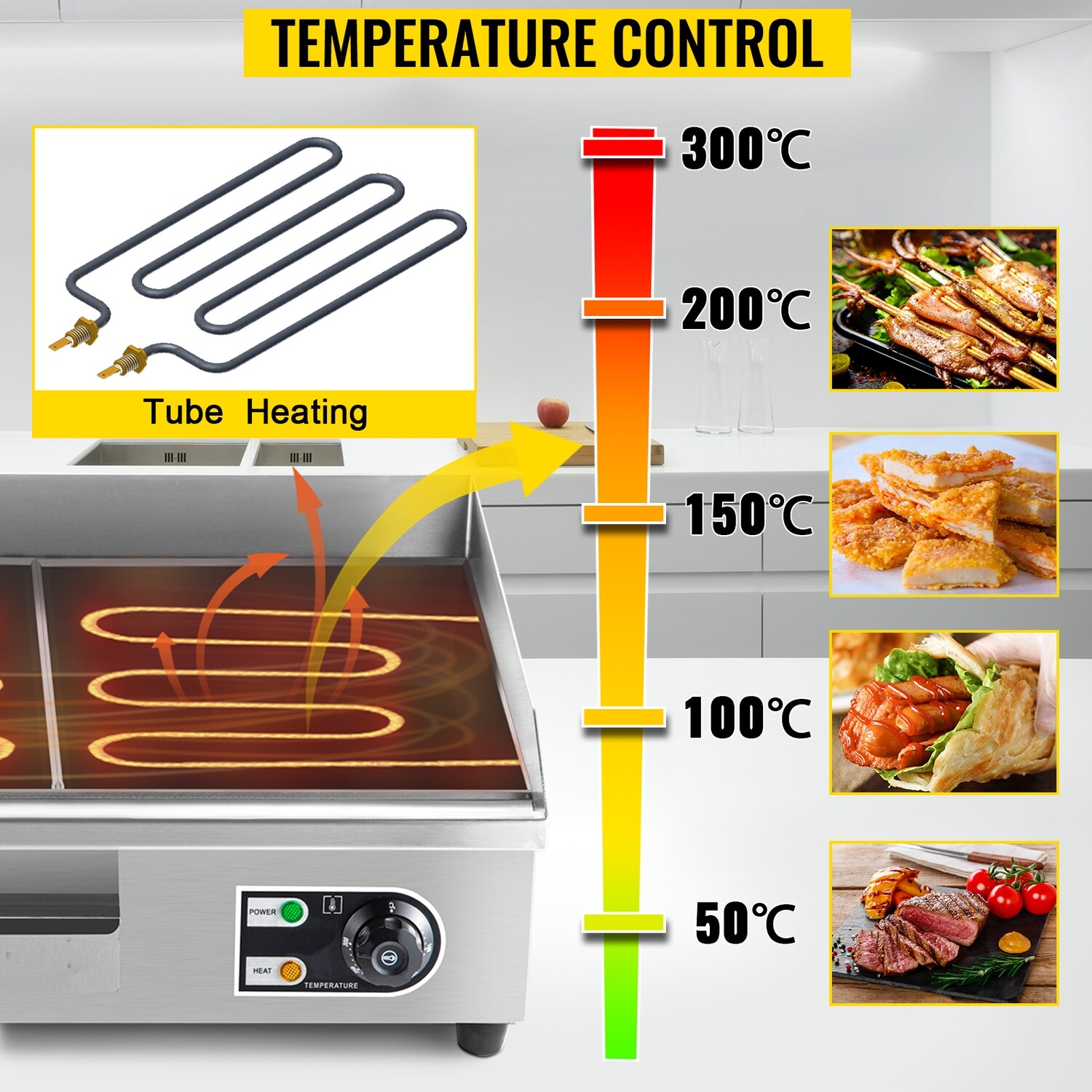 Double Burner Electric Grill Griddle – 30-Inch Flat Hotplate, 4400W for Kitchen Cooking