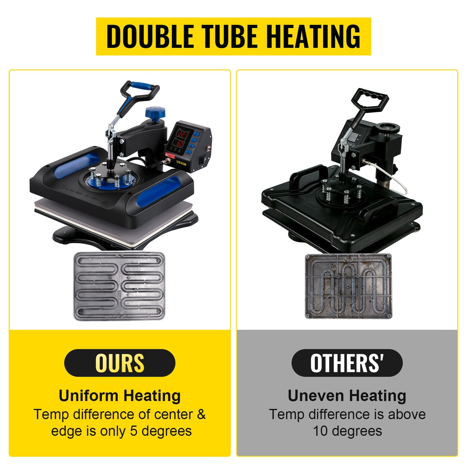 Heat Press Machine for Sublimation, 12x15 Inch for Custom Printing on T-Shirts, Mugs, and More