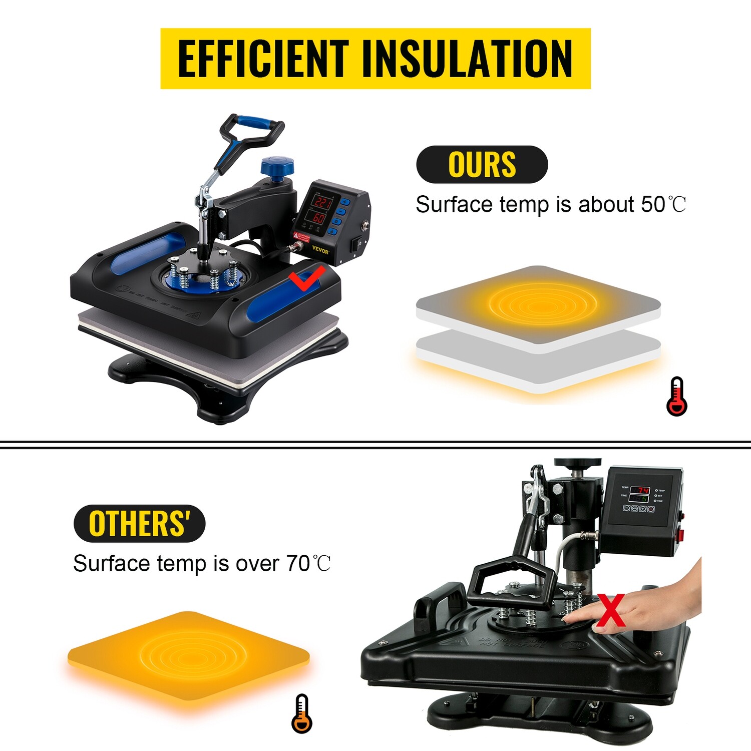 Heat Press Machine for Sublimation, 12x15 Inch for Custom Printing on T-Shirts, Mugs, and More