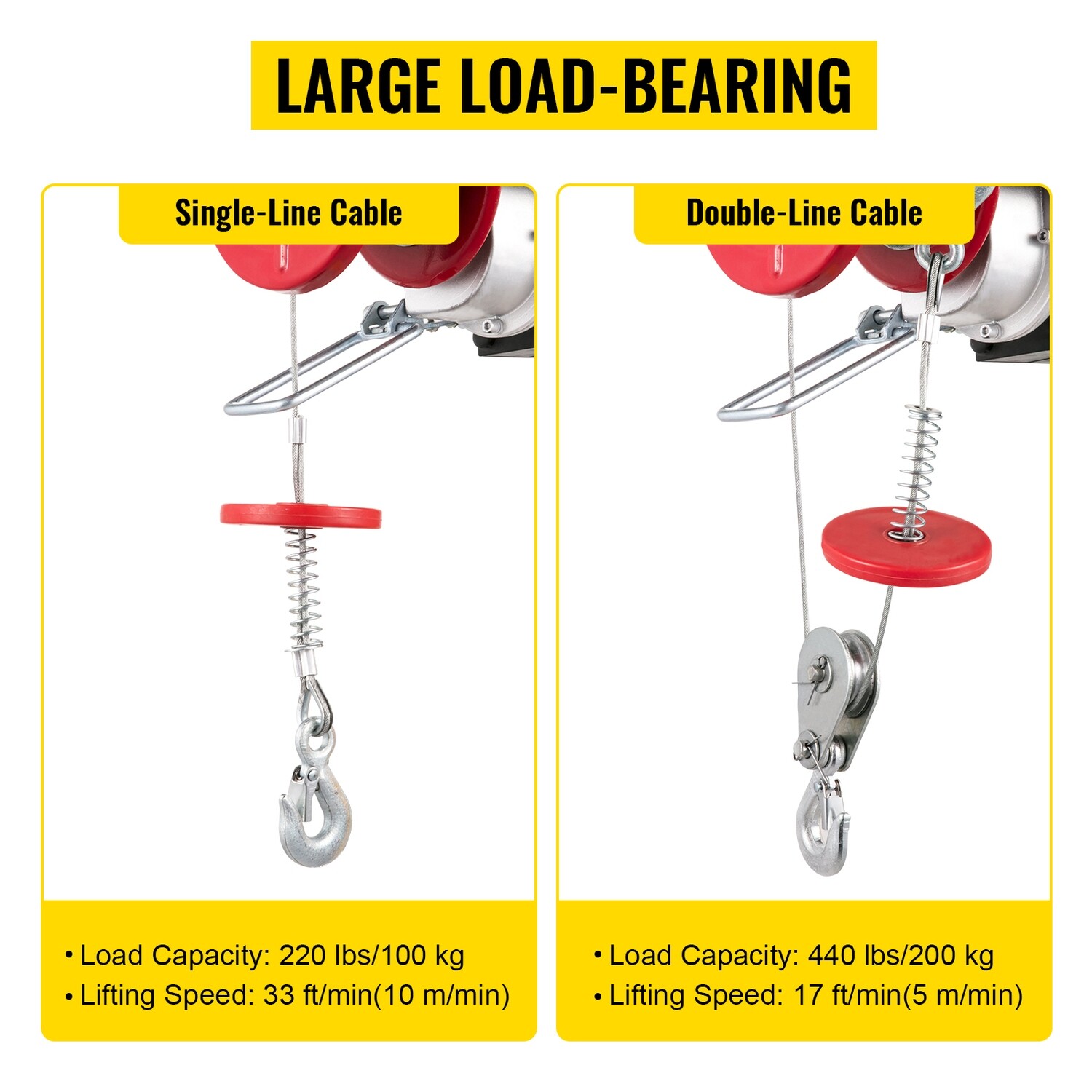 Electric Hoist Scaffold Winch – Heavy-Duty Lifting Crane for Construction, Industrial, and Commercial Applications