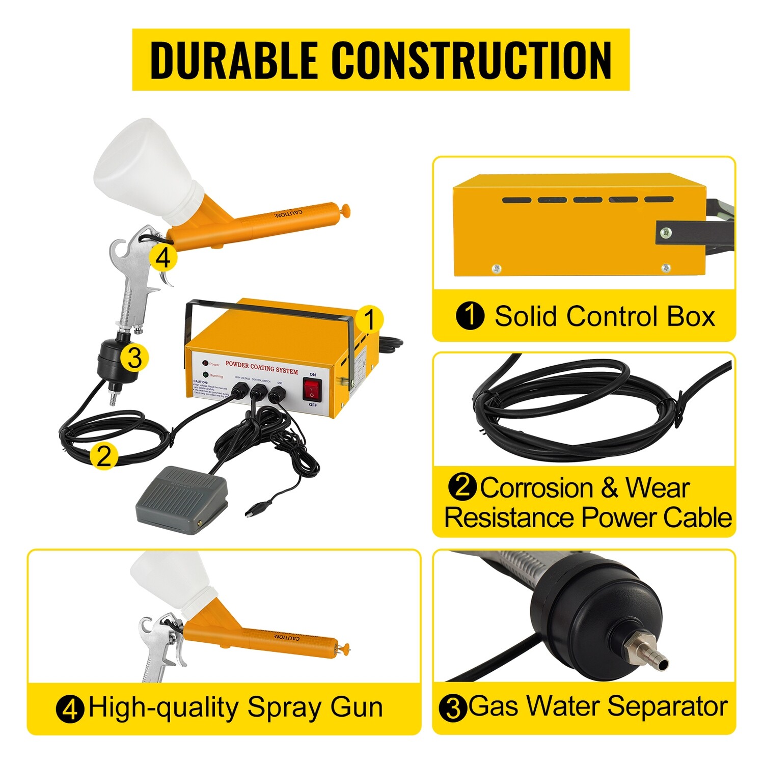 Portable Electrostatic Powder Coating System