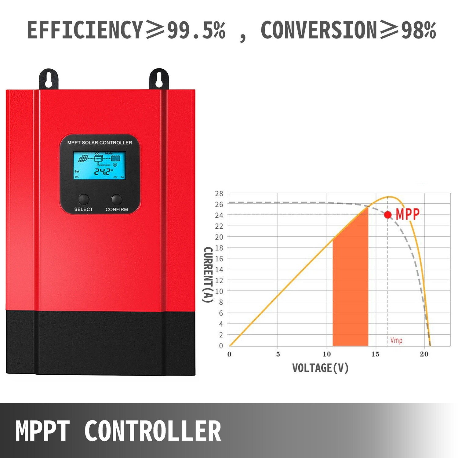 MPPT solar charge controller, 12V 24V 36V 48V solar charge controller, 150V charge controller, with WIFI module support, LCD screen solar charger