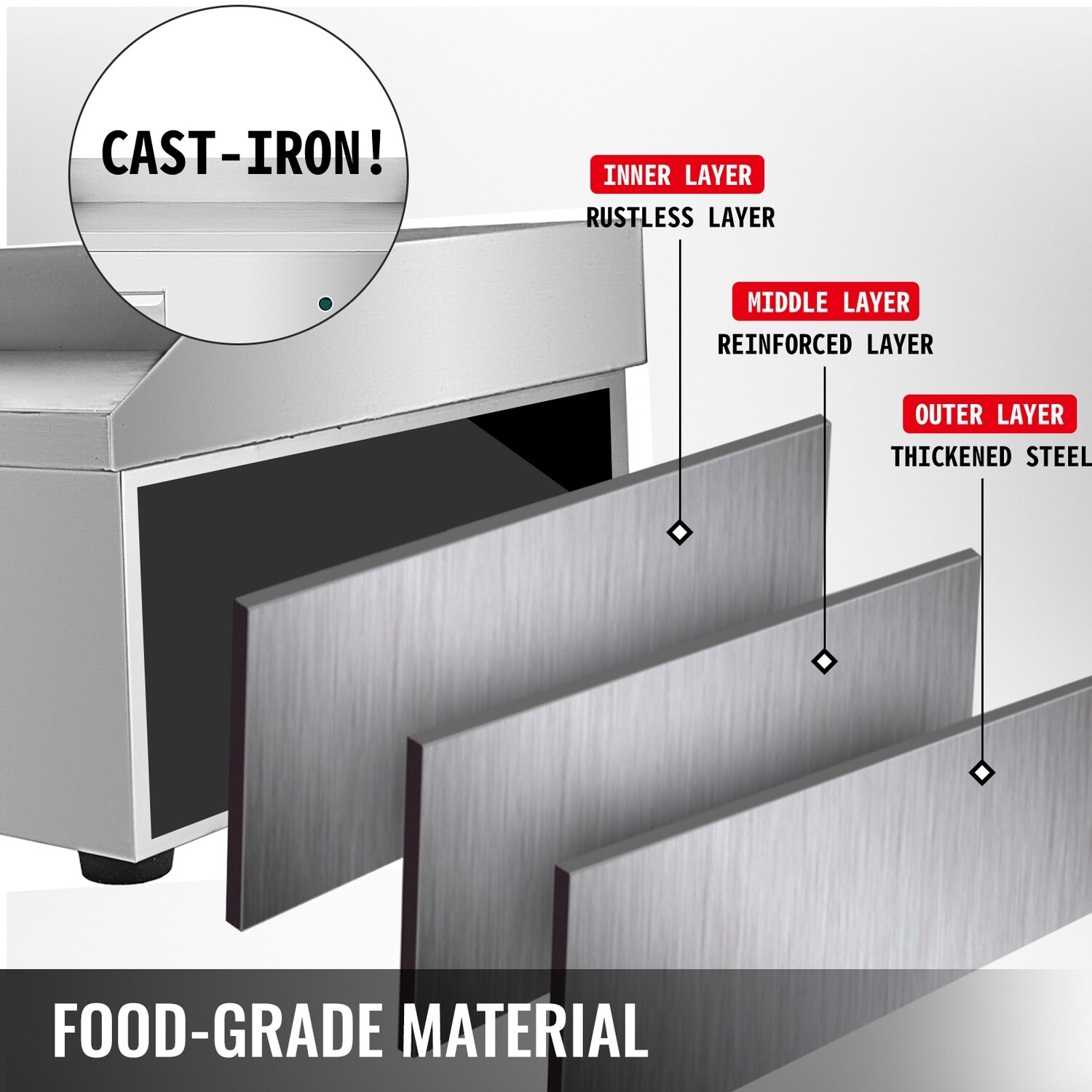 Commercial Electric Griddle Hotplate, Flat Grill for Chips, Bacon, and Eggs