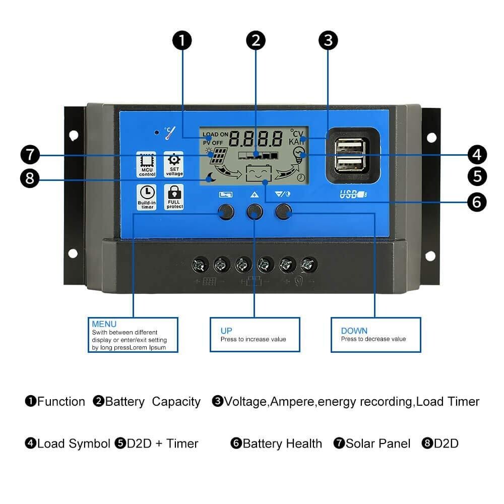 Solar Charge Controller Auto Parameter Adjustable LCD Display with Dual USB