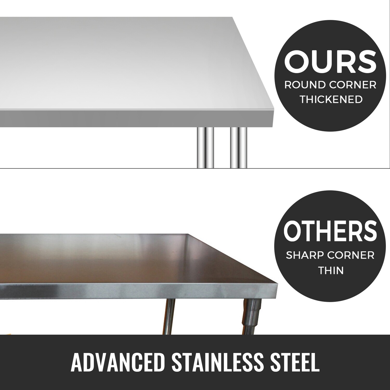 30 x 12 Stainless Steel Kitchen Work Table - Restaurant-Grade Commercial Table with Wheels for Easy Mobility - Durable, Ideal for Kitchens, Food Prep Areas, and Catering Services