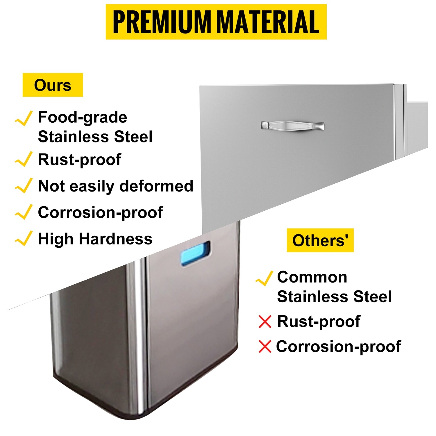 Outdoor kitchen BBQ Island with Pull Out Trash Drawer, 17.7&quot; x 22.8&quot; Trash Bin, Stainless