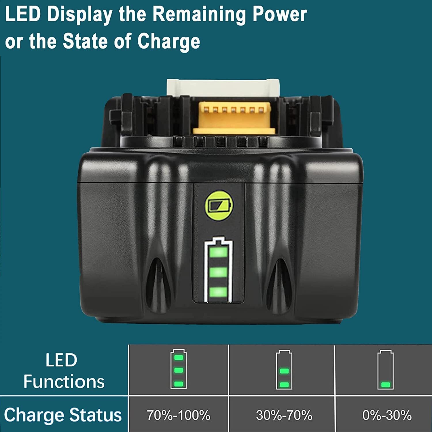 Makita-compatible 2 Pack BL1860B 18V 5.5Ah Batteries