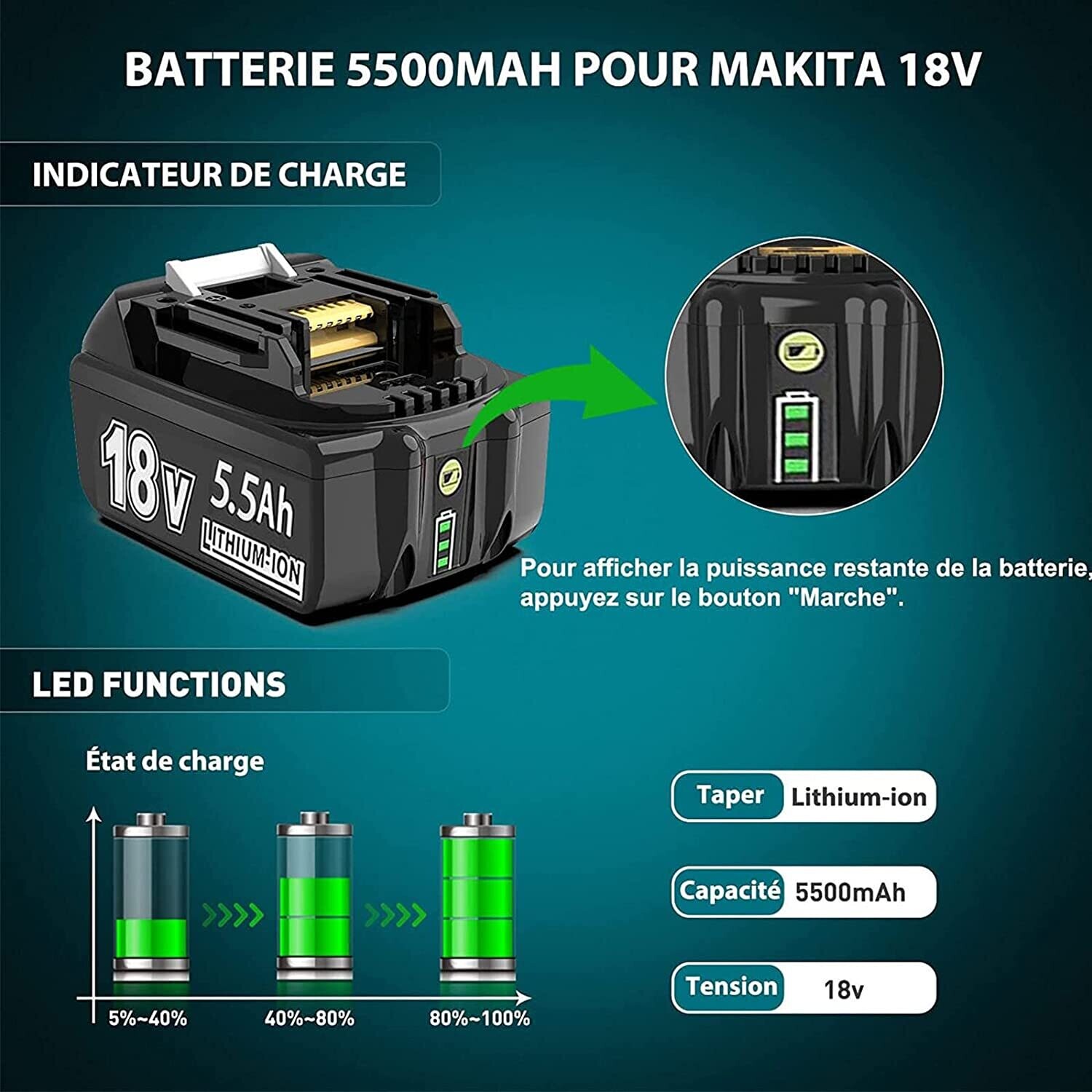 2-Pack 5.5Ah Lithium-Ion Batteries for Makita 18V Power Tools - High-Performance Replacement Batteries with LED Indicator for Extended Runtime and Compatibility with Makita Tools