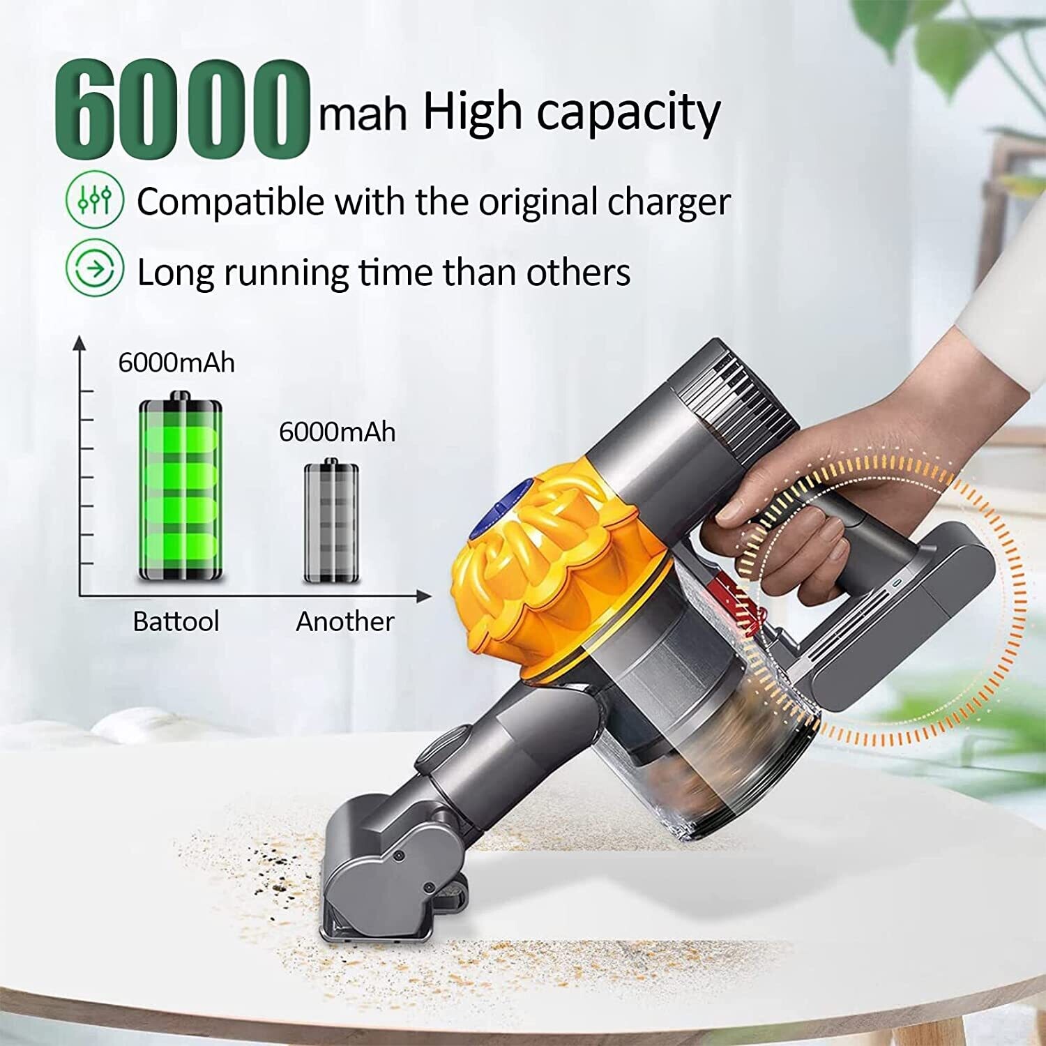Replacement V6 Battery for Dyson, 21.6V, 6000mAh