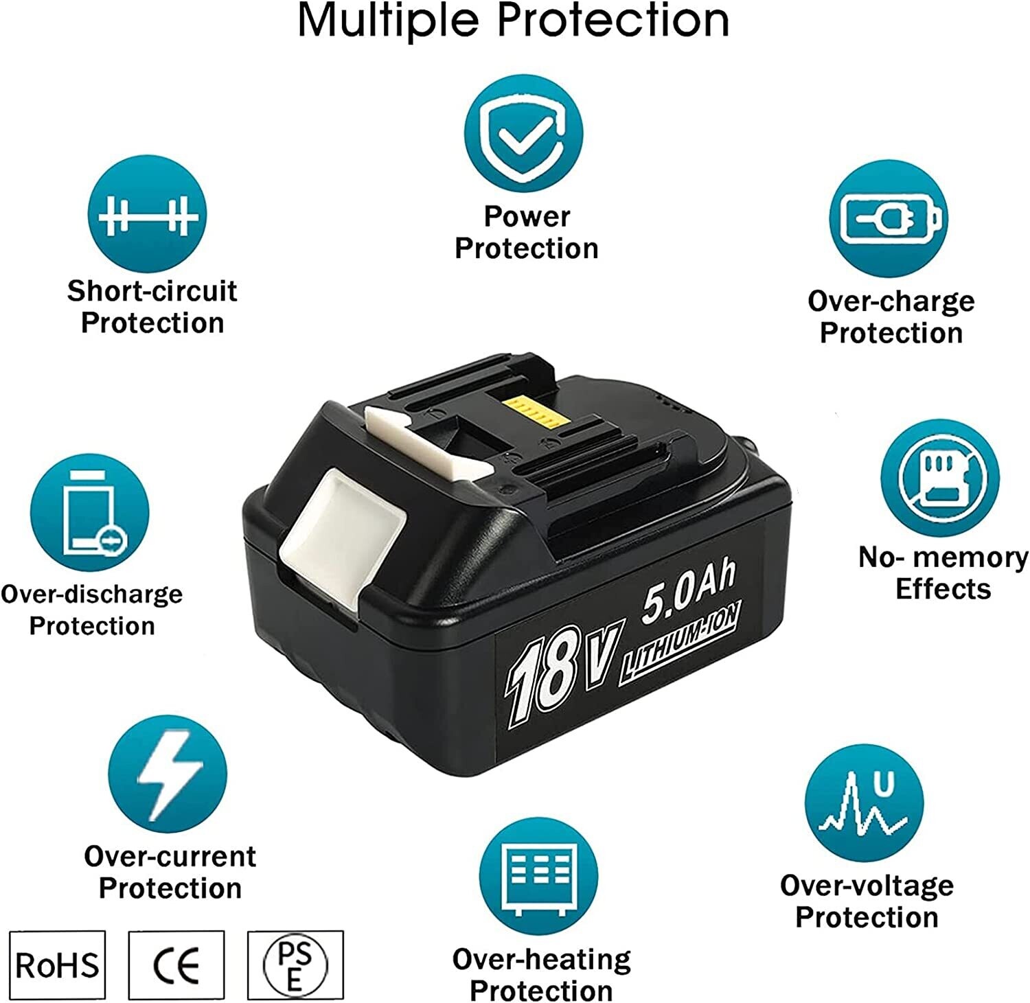 Compatible Makita BL1850B 18V 5.0Ah Li-ion LXT Replacement Battery for Power Tools, High Capacity, Long Lasting, Cordless Tool Battery