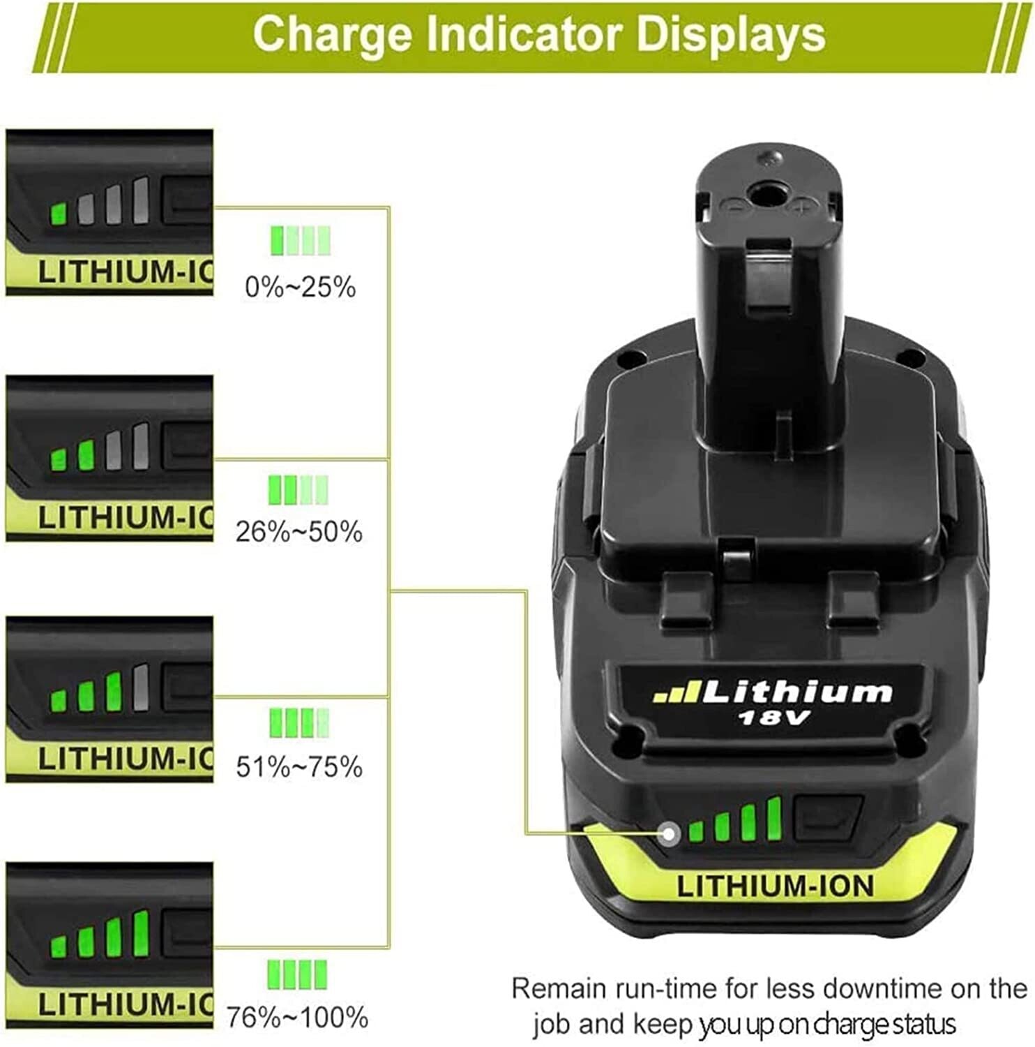 Ryobi 18v Li-ion Replacement Battery Ryobi Compatible One Battery