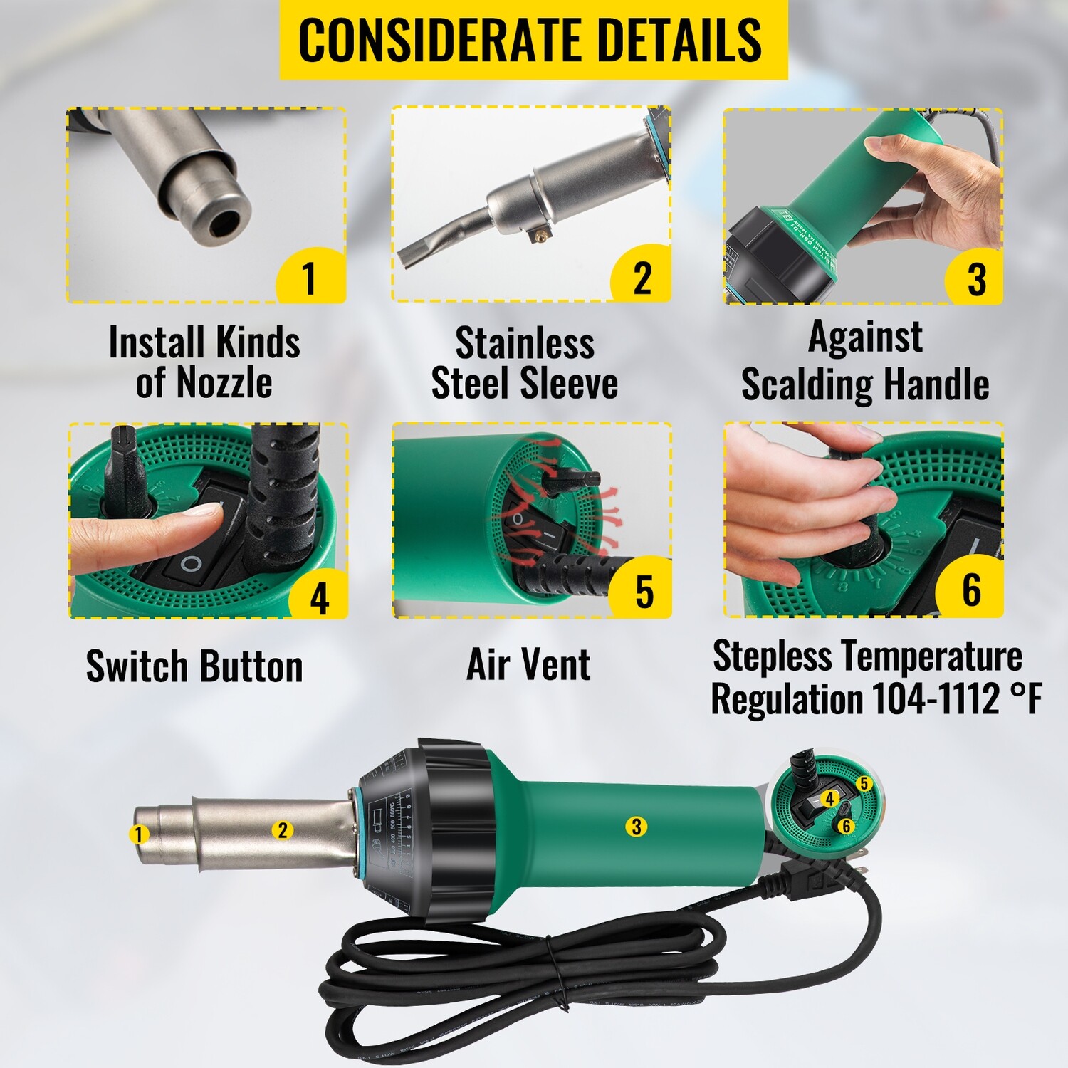 Hot Air Welding Tool Kit with 8 PVC Welding Guns, 1600W for Roofing and Professional Welding Projects