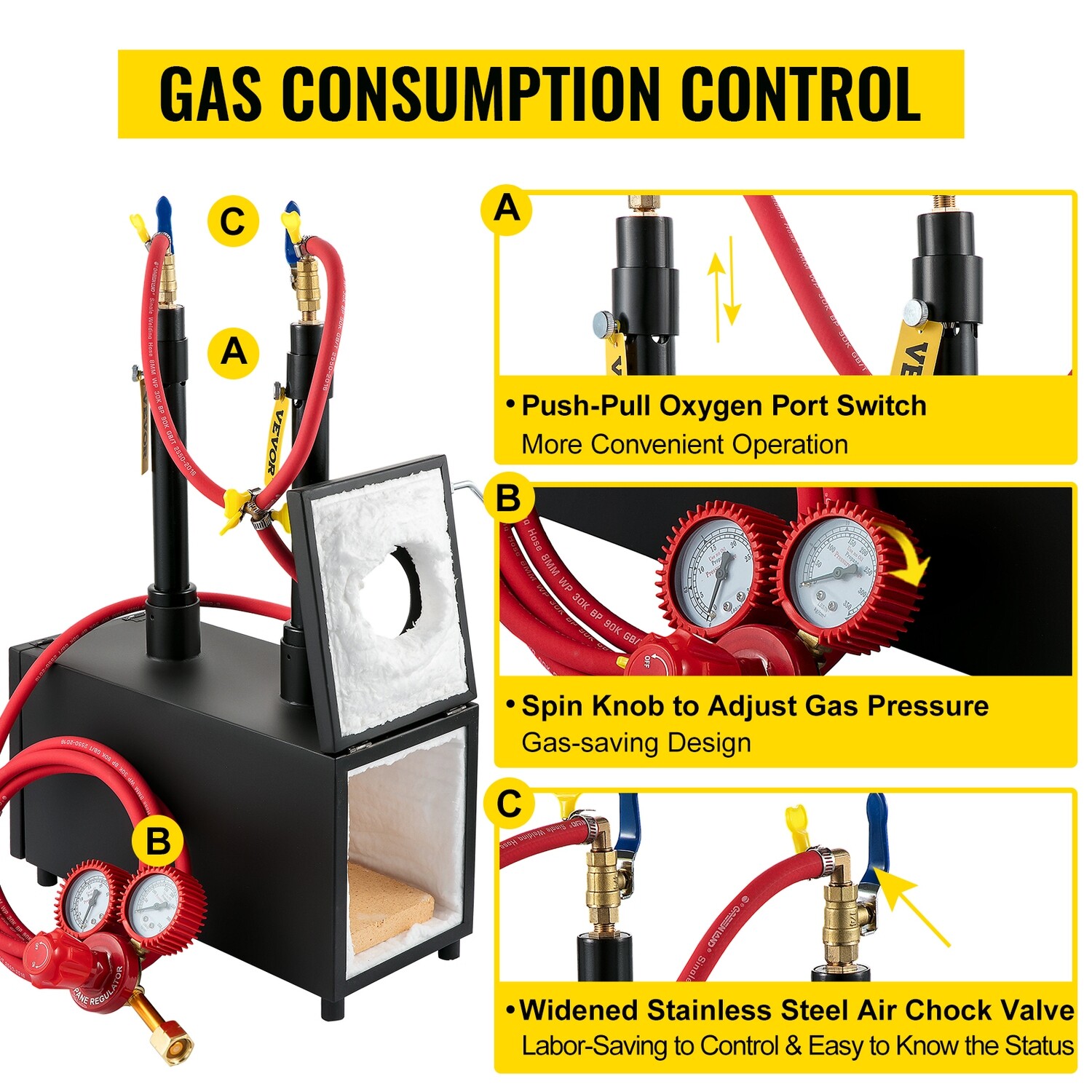 Portable Dual Gas Propane Forge Furnace Burners Metal Tool Making