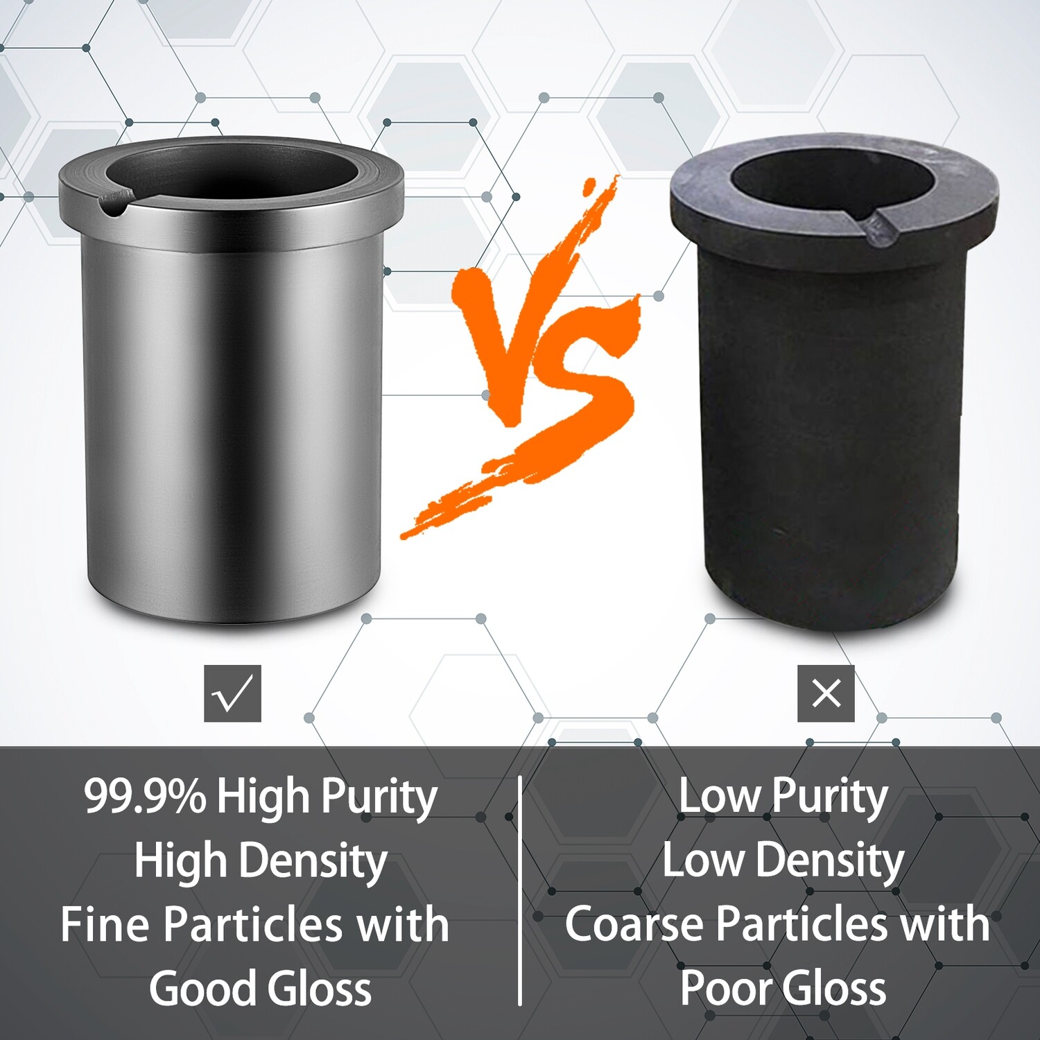 3kg High Purity Graphite Crucible for Melting Gold and Silver - Ideal for Furnace Casting Applications with Excellent Heat Resistance and Durability