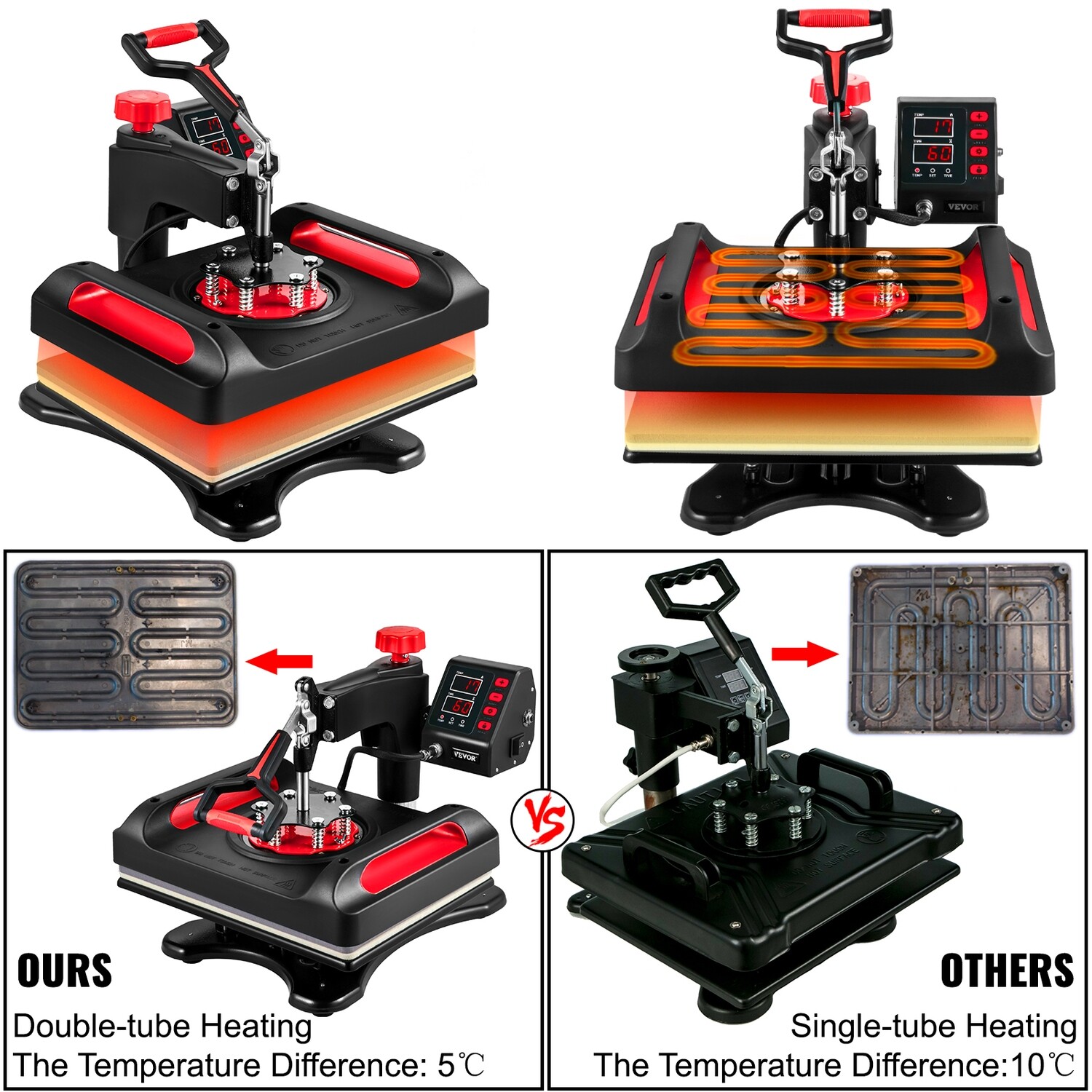 Heat Press Machine Red 5-in-1 12x15 Heat Press Sublimation for T-Shirts, Mugs, Caps, and Custom Transfers