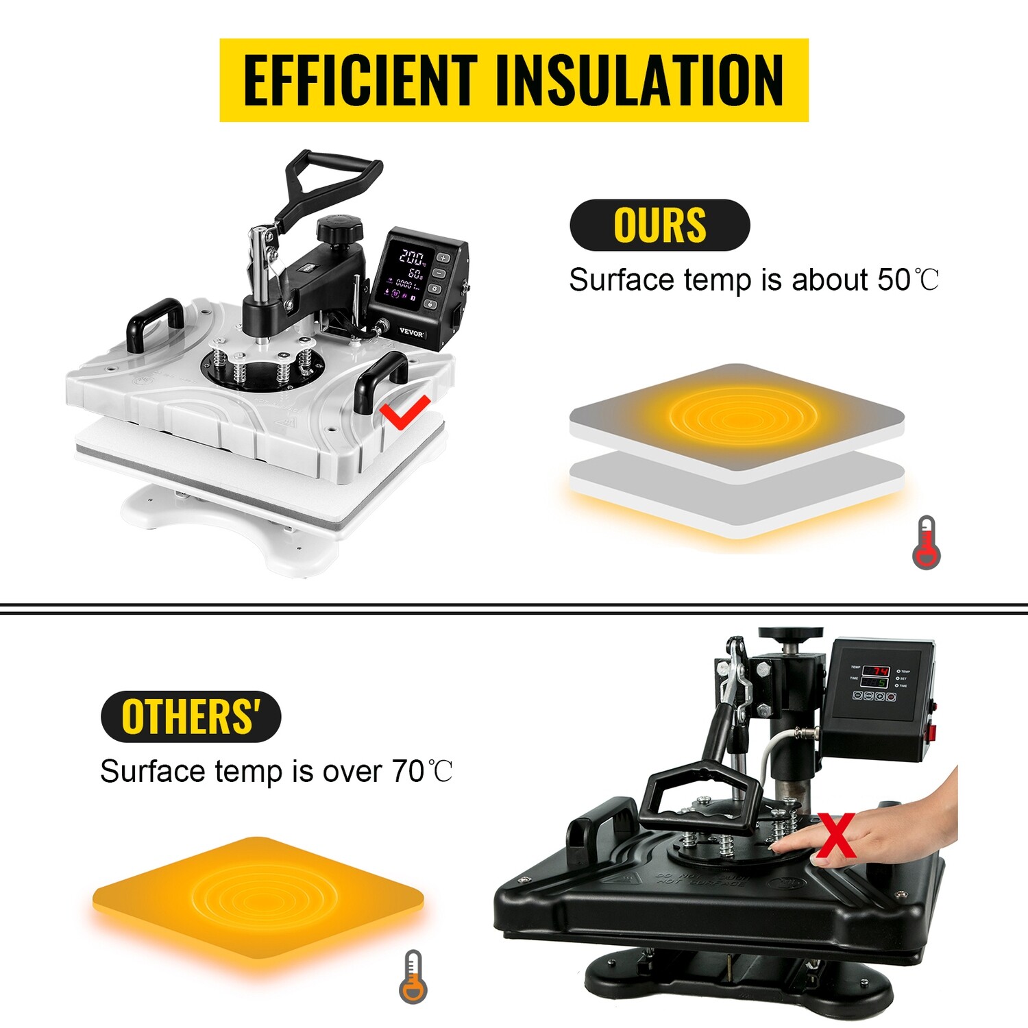 Heat Press 12x15 Inch Sublimation Machine For Caps And Mugs, 6 In 1 Heat Press