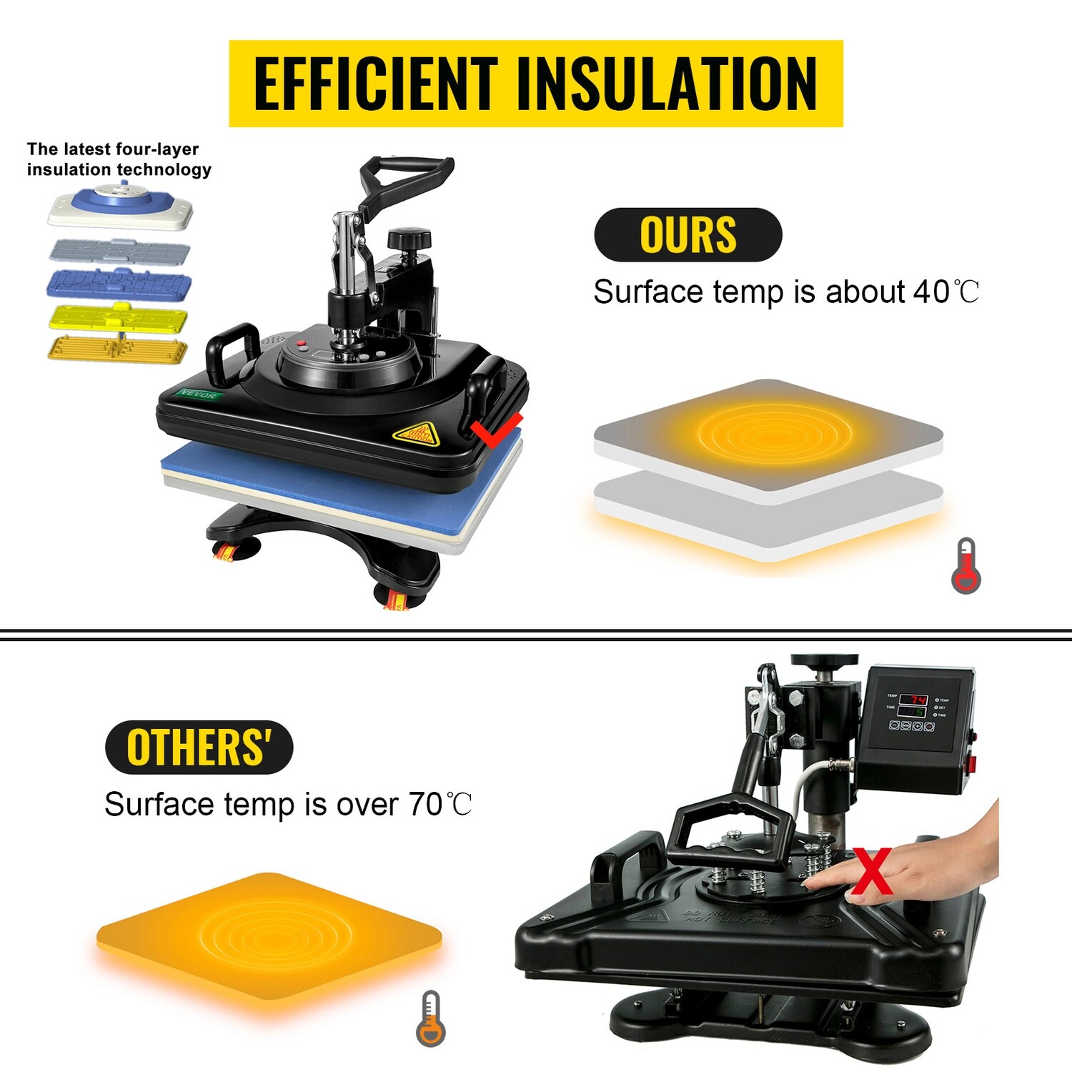 Black 15&quot; x 12&quot; 5-in-1 Heat Press Machine – T-Shirt, Mug, Plate, Hat, and Cap Press for Versatile Custom Printing