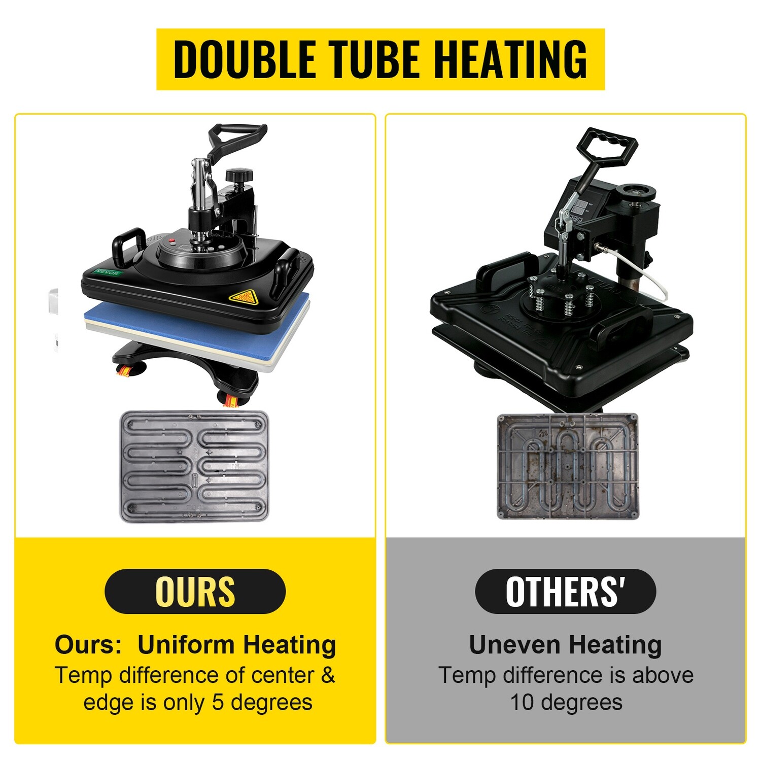 Black 15&quot; x 12&quot; 5-in-1 Heat Press Machine – T-Shirt, Mug, Plate, Hat, and Cap Press for Versatile Custom Printing