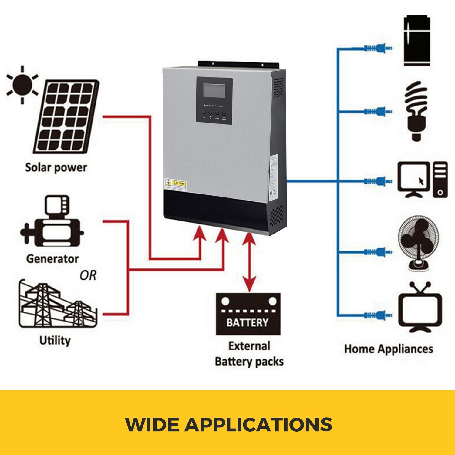 24V Low Frequency Pure Sine Wave MPPT Off-Grid Power Inverter - 230V AC Solar Inverter for Reliable Energy Conversion