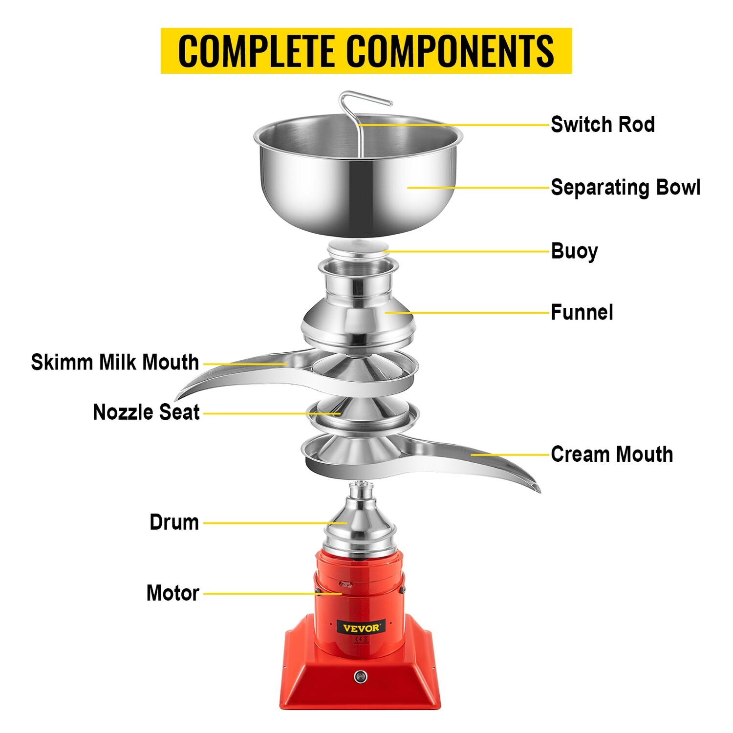 Centrifugal Electric Milk Cream Separator, Home &amp; Business Use for Butter and Milk Separation