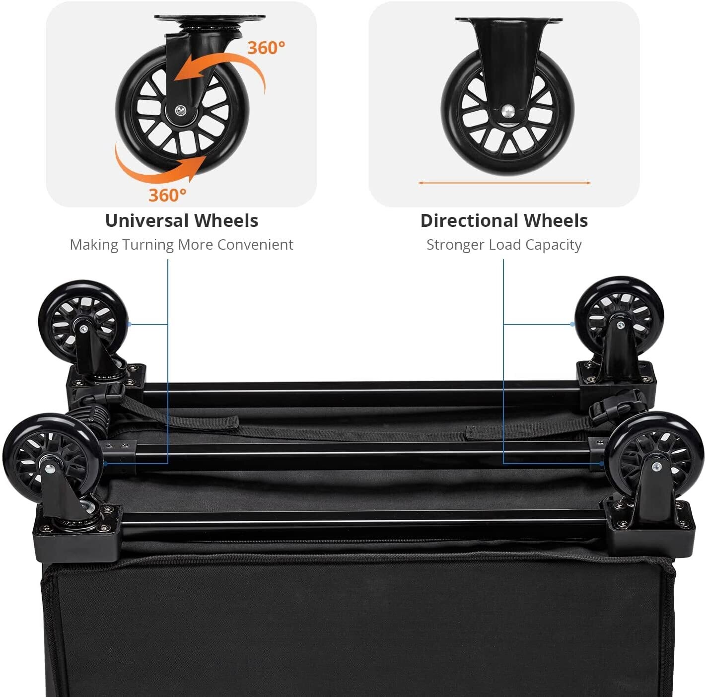 2-in-1 Folding Hand Truck with Bag – Portable Heavy-Duty Shopping Cart for Convenient Transport