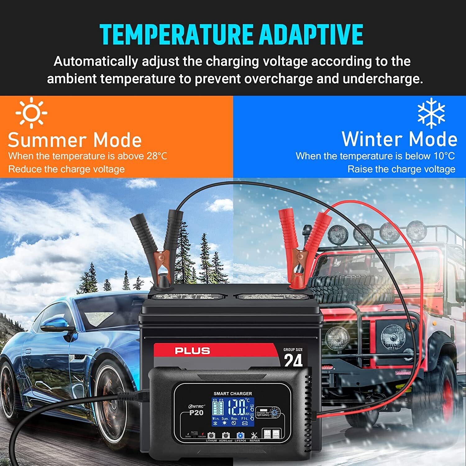 20A 12V/24V Car Battery Charger, Battery Maintainer, and Trickle Charger