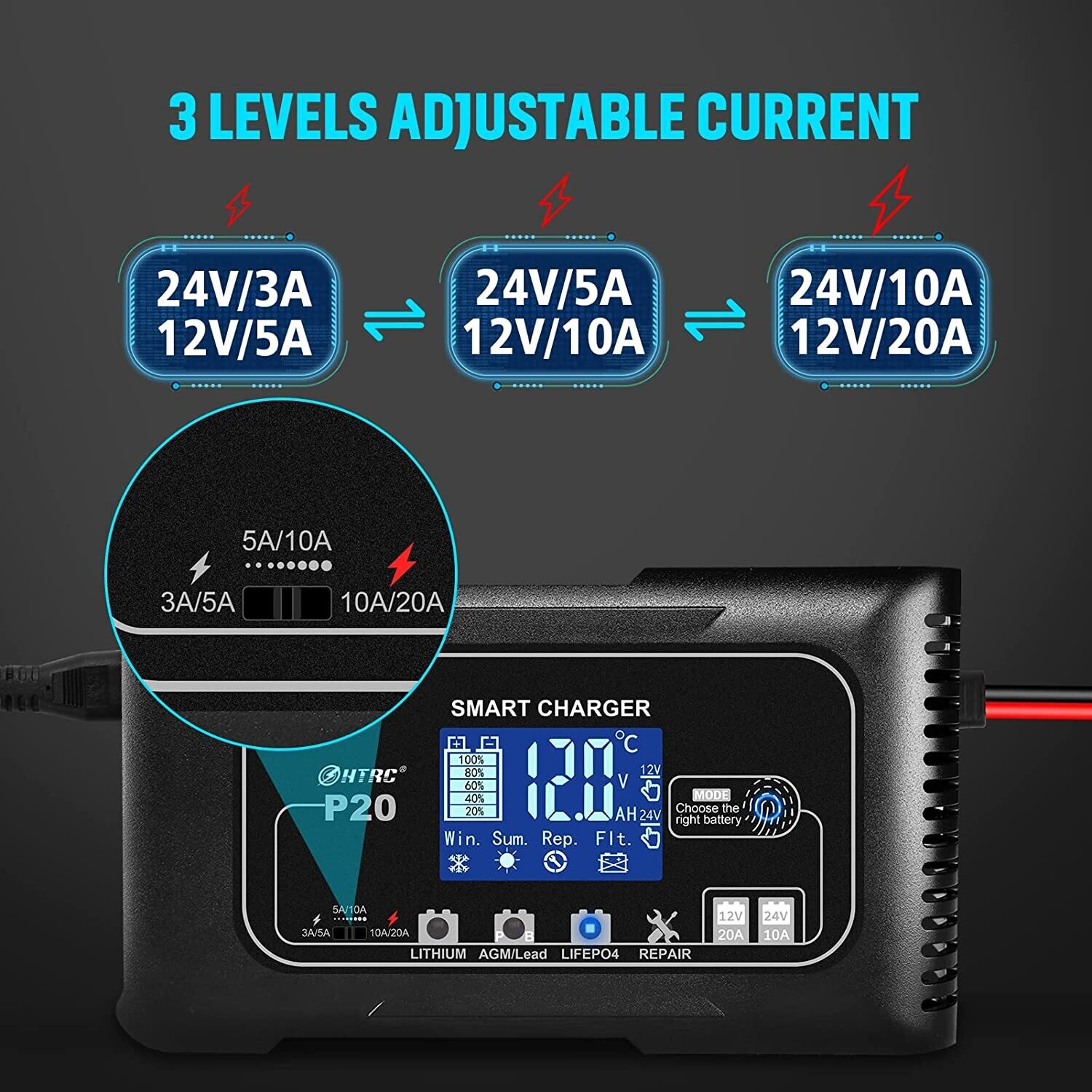 20A 12V/24V Car Battery Charger, Battery Maintainer, and Trickle Charger